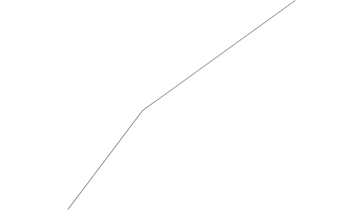 065N0310
